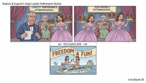 Beatrice and Eugenie's Royal Loyalty Performance Review (1) "Family matters and loyalty is important.""You must publicly denounce your family immediately."